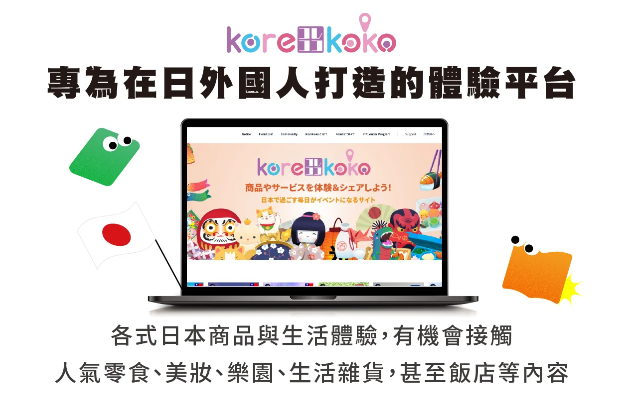 korekoko